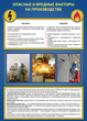 ПВ14 Плакат охрана труда на объекте (пленка самокл., а3, 6 листов) - Плакаты - Охрана труда - vektorb.ru