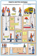 ПС17 Безопасность работ на объектах водоснабжения и канализации (ламинированная бумага, А2, 4 листа) - Плакаты - Безопасность труда - vektorb.ru